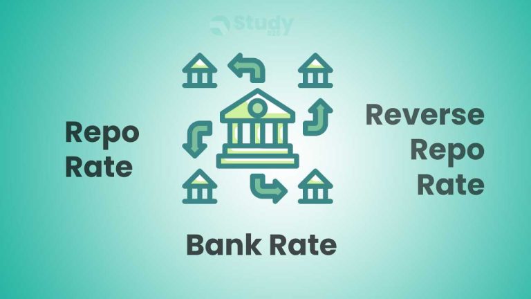 Repo Rate Reverse Repo Rate and Bank Rate